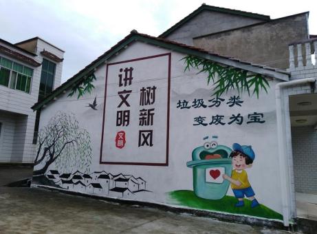 舟山墙绘是现在流行的墙体广告