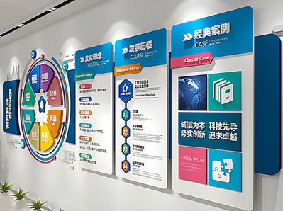 舟山企业文化墙内容对员工有什么影响？